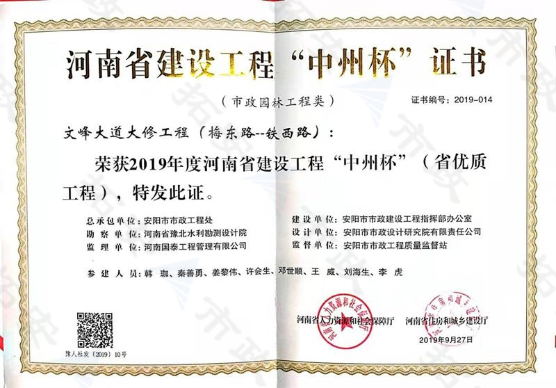 文峰大道(梅東路—鐵西路)中州杯