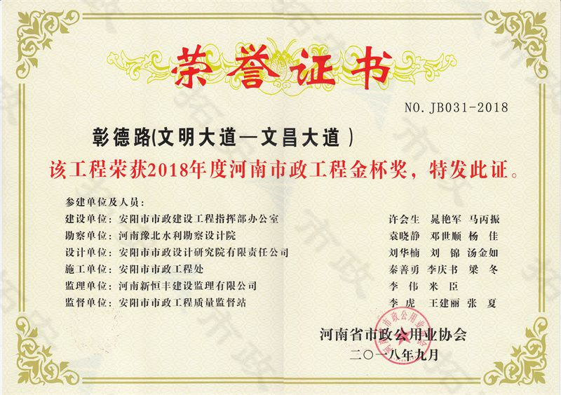 彰德路(文明大道-文昌大道)金杯獎